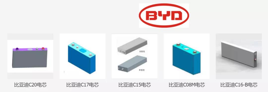 比亞迪動(dòng)力電池到底會(huì)不會(huì)漲價(jià)？