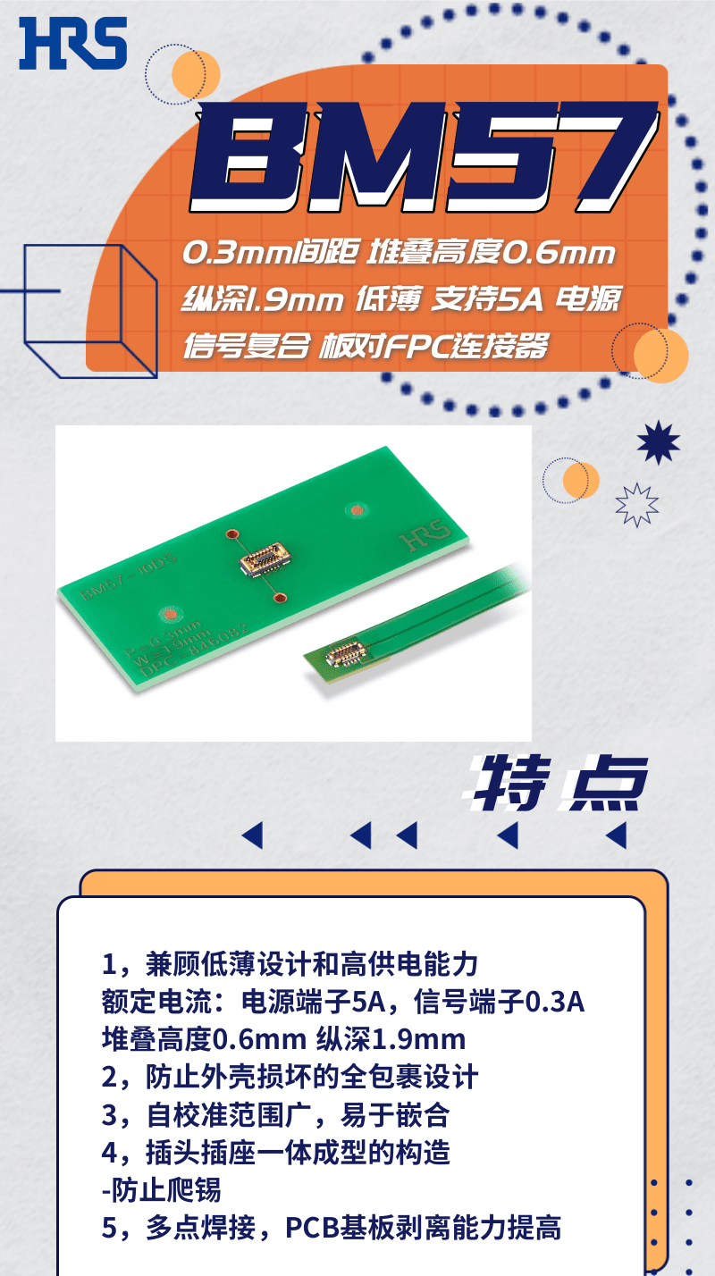 【產(chǎn)品推薦】超低薄，支持高達5A的電源信號復(fù)合板對FPC連接器-BM57系列
