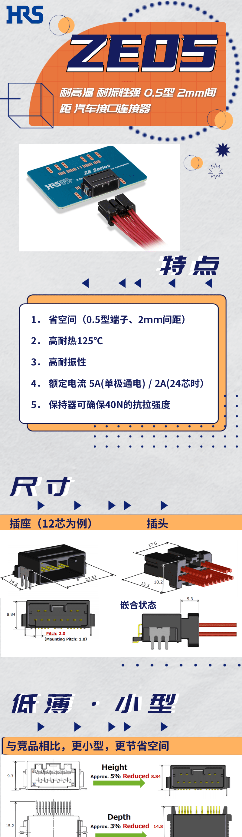 【產(chǎn)品推薦】耐高溫，耐振性強(qiáng)汽車接口連接器-ZE05系列