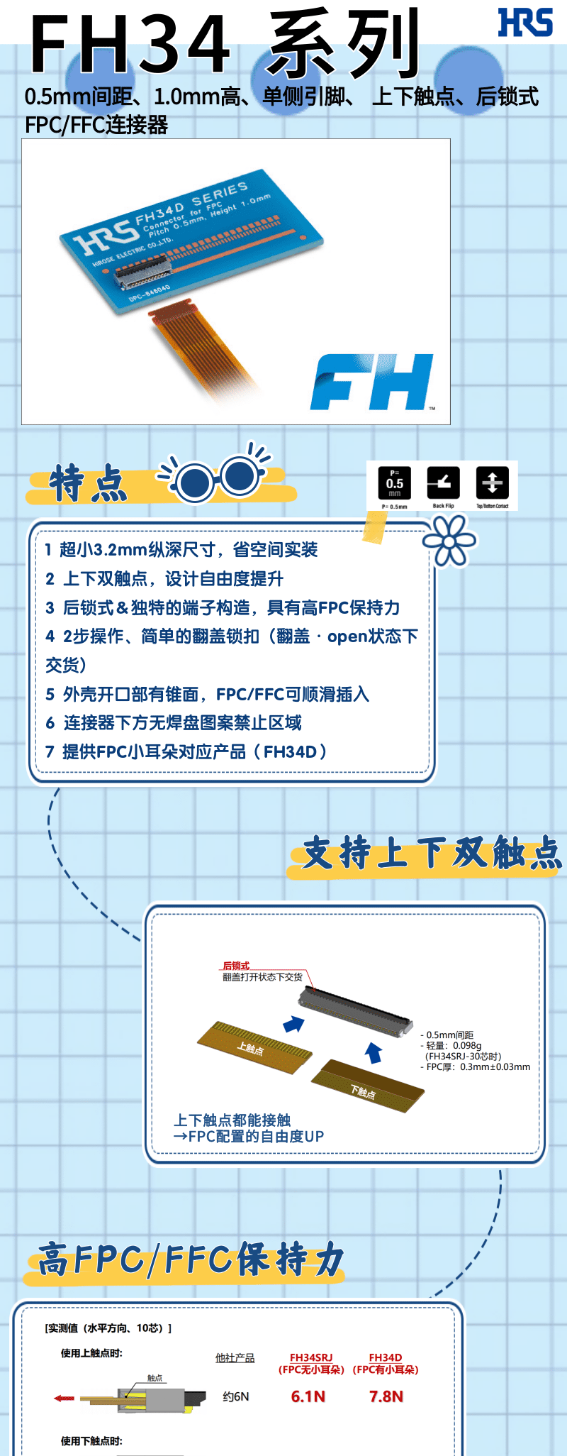【產(chǎn)品推薦】單側(cè)引腳、上下觸點(diǎn)、后鎖式FPC/FFC連接器-FH34系列