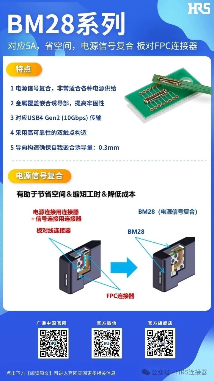 【產(chǎn)品推薦】電源信號復(fù)合、板對FPC連接器BM28系列